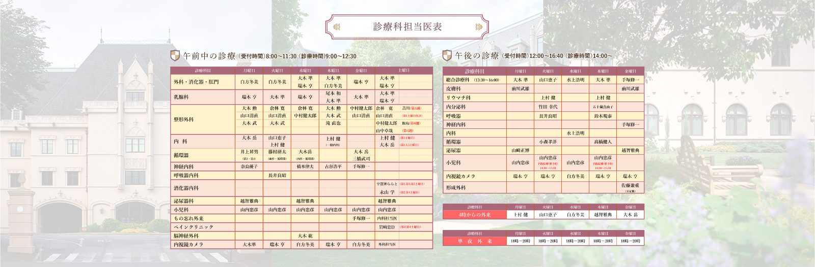 結城病院 胃腸・心肺・整形・小児・泌尿・人間ドック・皮膚・麻酔